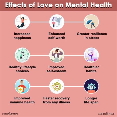 lovehelp|effects of love on health.